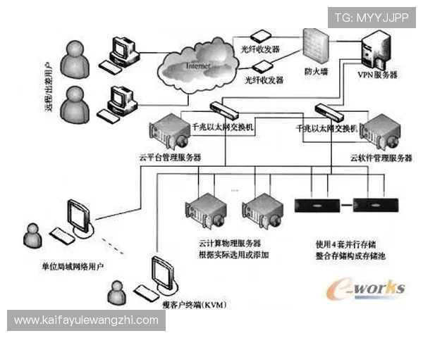 ag一飞冲天官网产品特点深度解析探索平台核心优势与多元化游戏内容介绍 ag一飞冲天官网产品特点深度解析探索平台核心优势与多元化游戏内容介绍