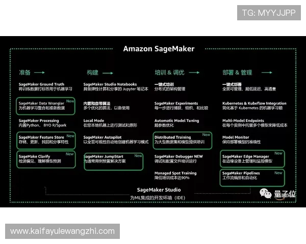 尊龙凯时集团官网：平台未来发展规划与创新技术应用，持续提升用户体验的最新动态