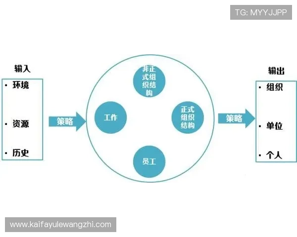 凯发官方网址客服支持服务，全天候在线解答用户疑问与技术问题