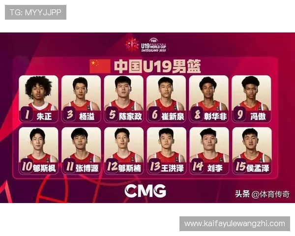 男篮世界杯冠军预测分析，哪些球队有望夺冠引发热议