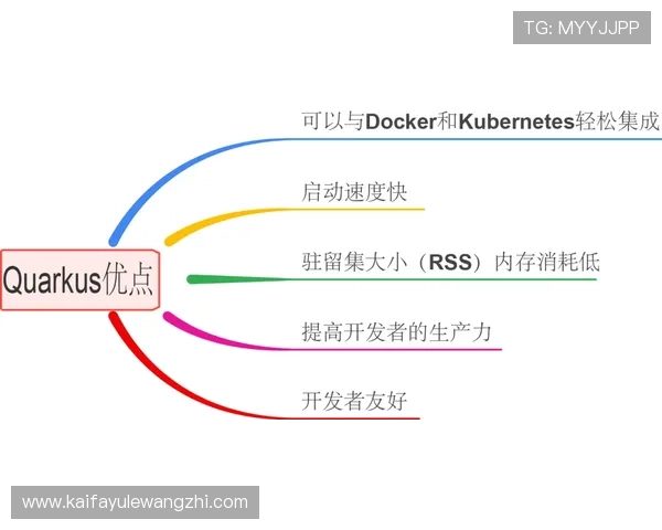 凯发agag线上官方入口常见问题解答，帮助新手快速上手安全稳定的线上游戏平台